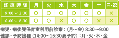 東松戸の小児科 ひがしまつど小児科の診療時間|午前診療9:00~12:00、午後診療16:30~18:30、休診日:土曜午後、日曜・祝日